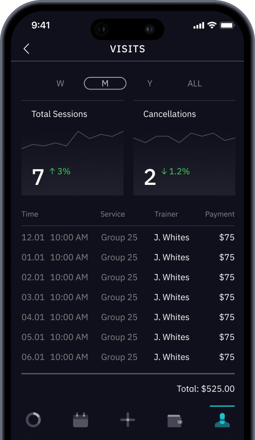 Performance & progress tracking.